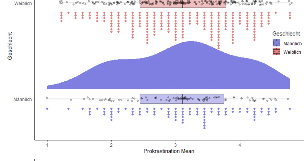 New title here New title here